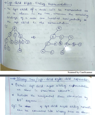 Answer Image